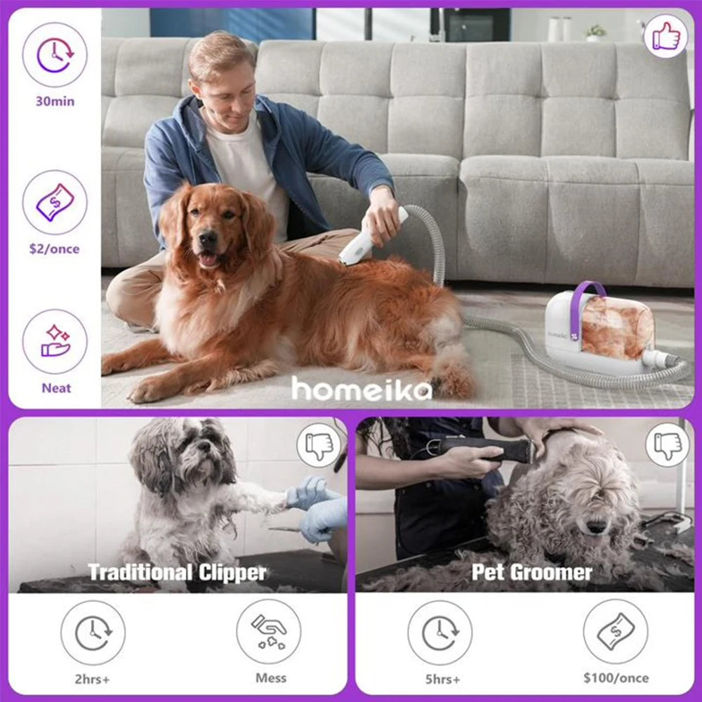 Homeika Dog Grooming Kit,3L Dog Hair Vacuum with 99% Pet Hair Suction Power,Silent Pet Vacuum Groomer,Dog/Cat Hair Removal Brush