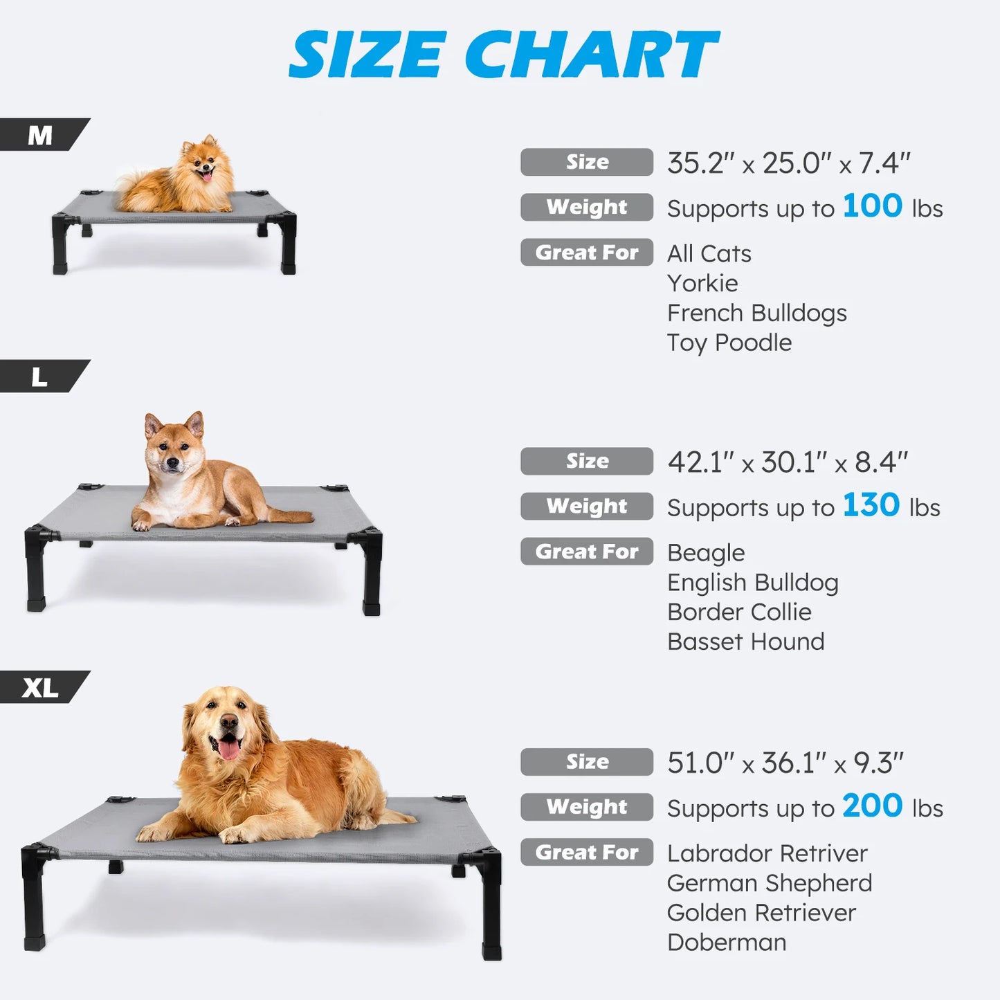 Elevated Cooling Dog Bed With Chew Resistant Metal Frame