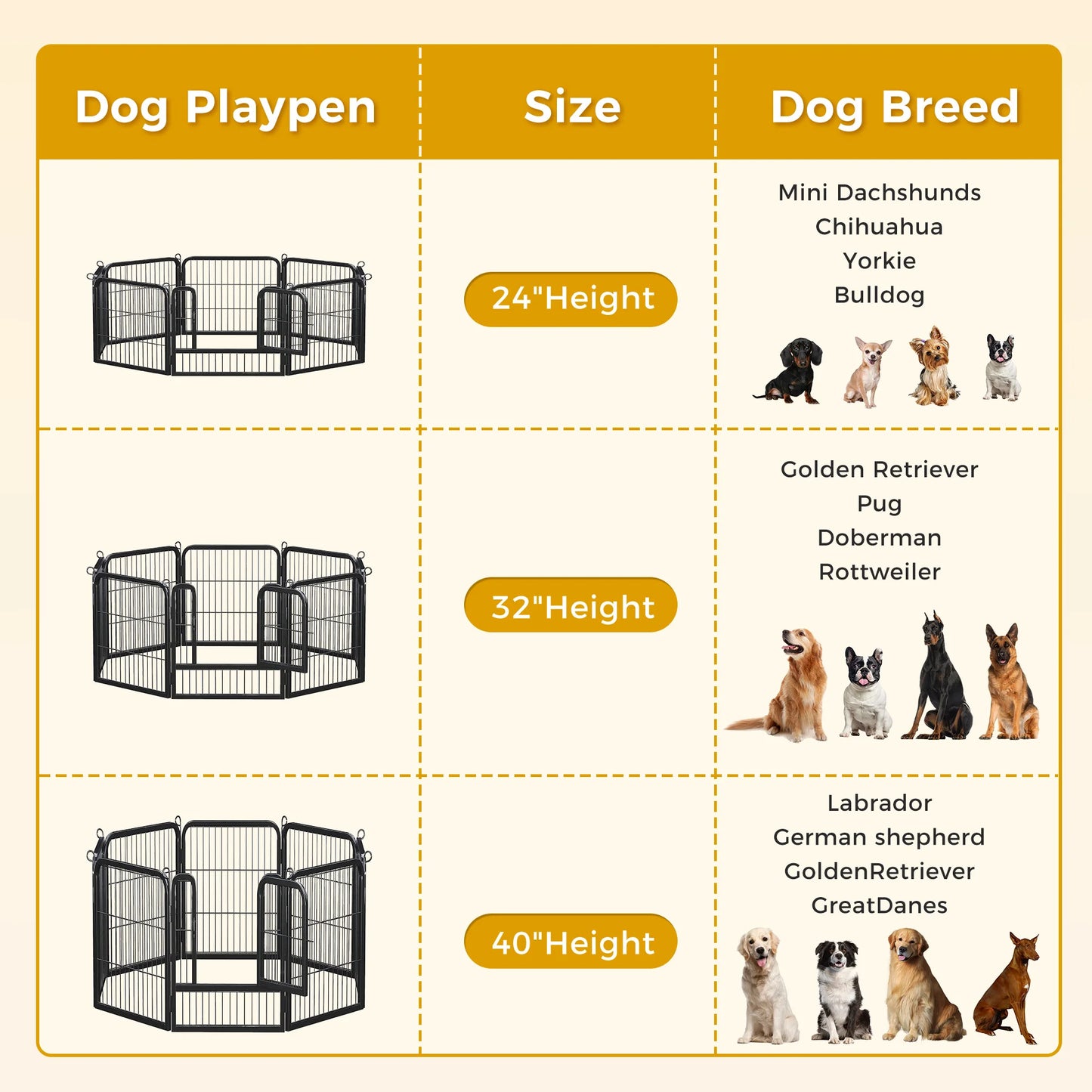 Dog Playpen with Door, Outdoor/Indoor Foldable Metal Pet Fence, Heavy Duty Puppy Exercise Pen for Yard, RV Camping, DIY Pet Cage