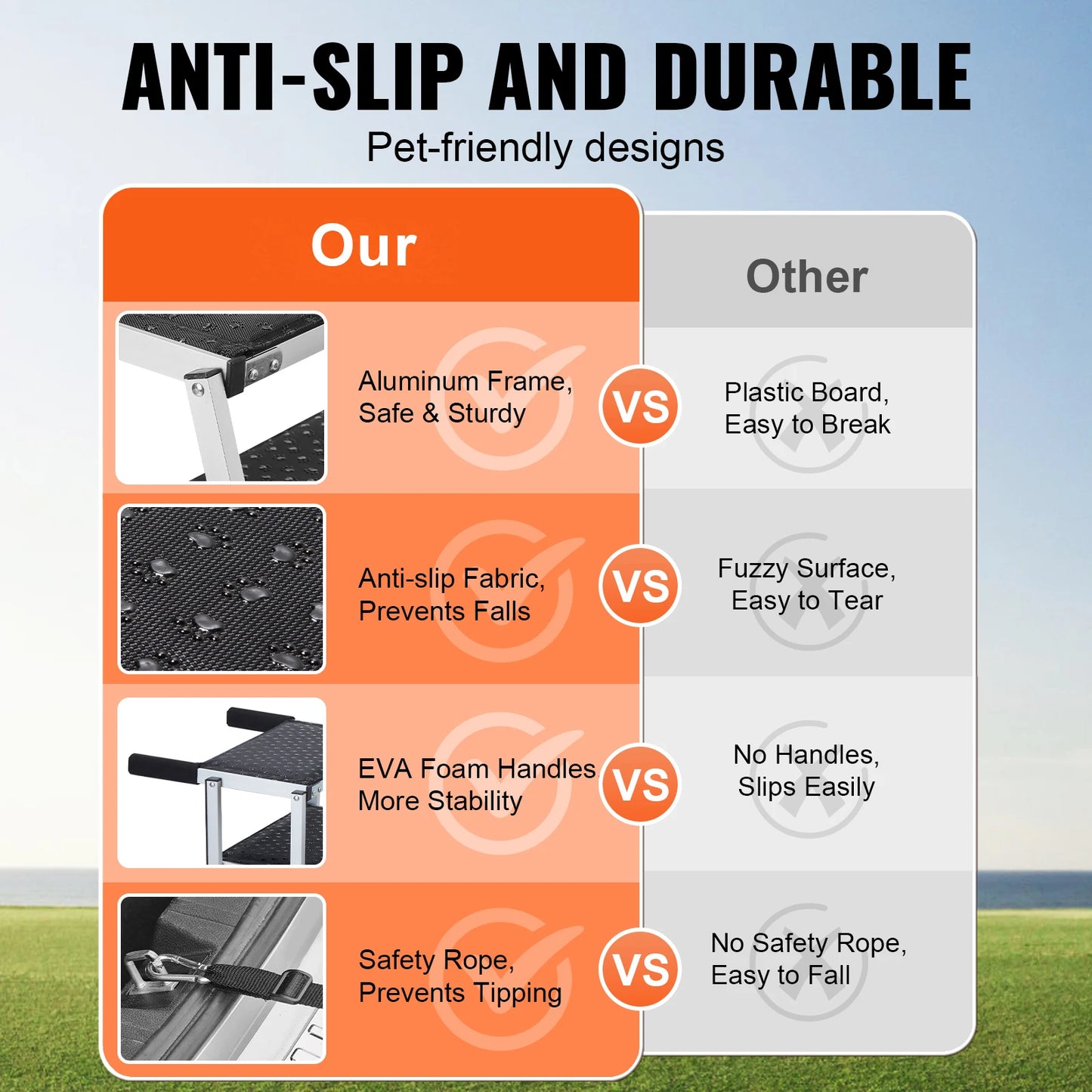 SucceBuy Folding Portable Dog Car Steps for Cars SUVs